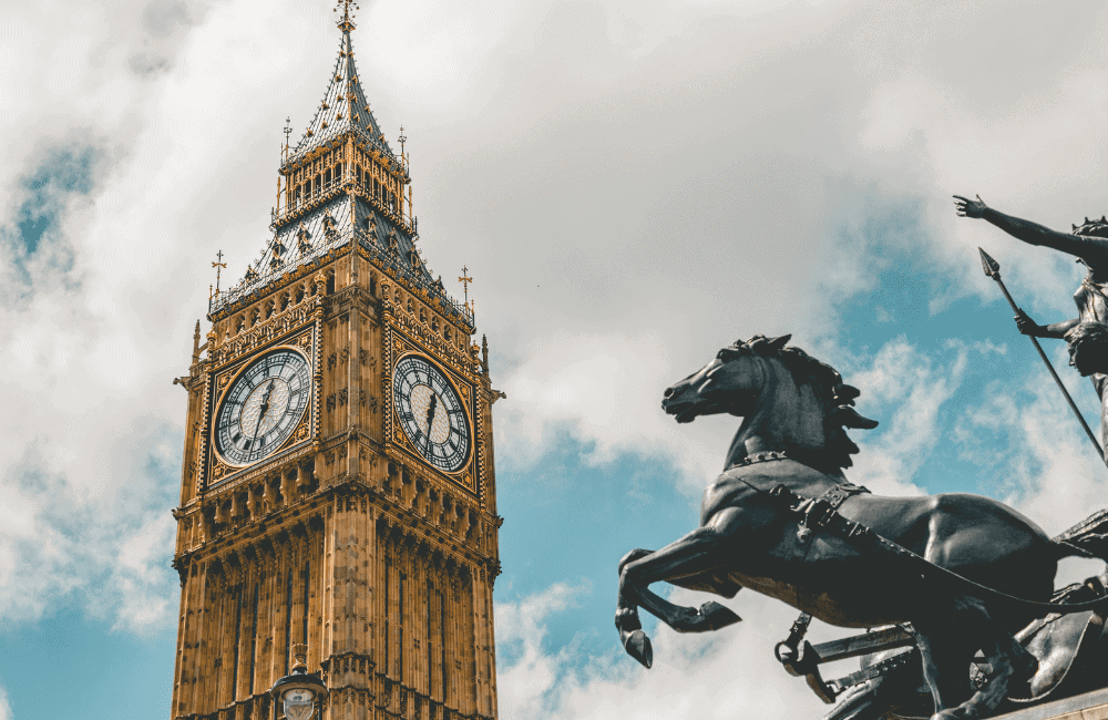 Le 10 attrazioni imperdibili di Londra