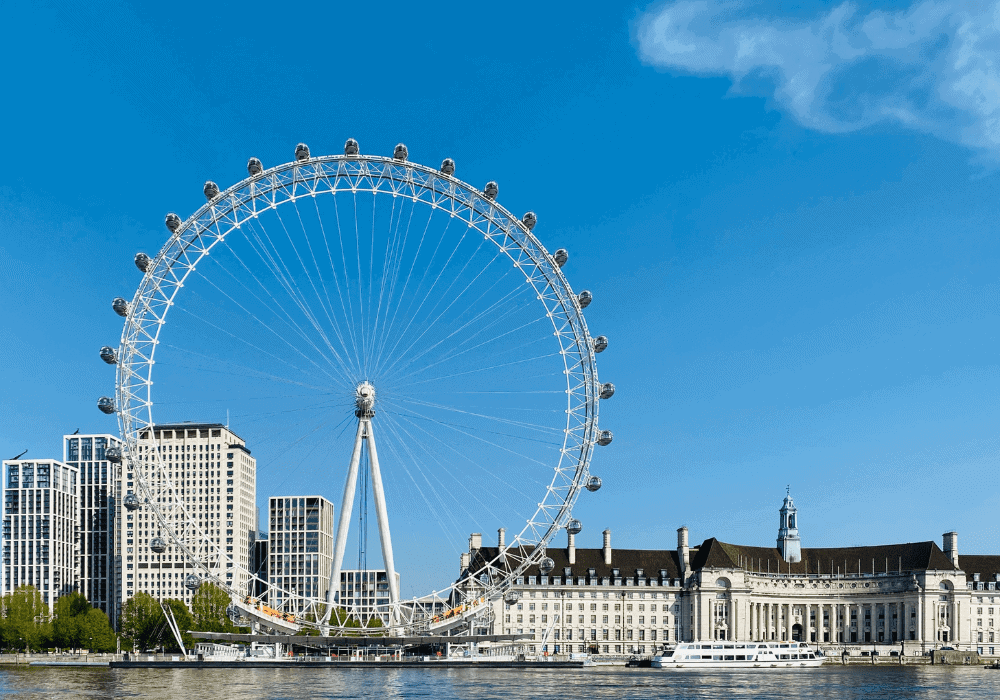 london-eye-tripdo-attractions-incontournables-de-londres